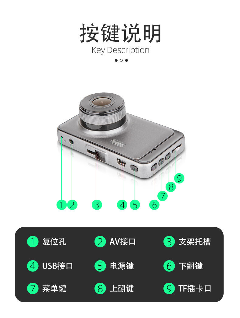 行车记录仪SD-204详情页优化2_05.jpg