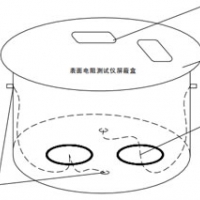 SRT-1型表面电阻测试仪屏蔽盒