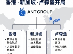 全球战略聚焦：蚂蚁集团战略布局稳定币，香港、新加坡、卢森堡率先开局