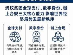 全球战略观察： 蚂蚁集团三大核心能力 影响世界经济局势发展新秩序