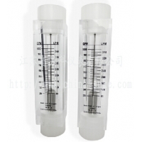 方形管道式流量计