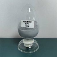 纳米碳化硅