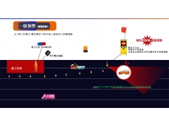 贵州高速施工防闯入声光摇旗机  便携式声光摇旗报警器生产厂家图5