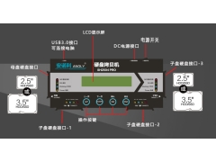 安诺利一拖三高速硬盘拷贝机支持快可达18GB每分钟SH2504PRO图2