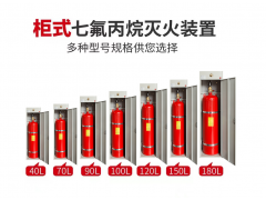 七氟丙烷气体灭火器柜式灭火装置GQQ180机房配电室档案室图2